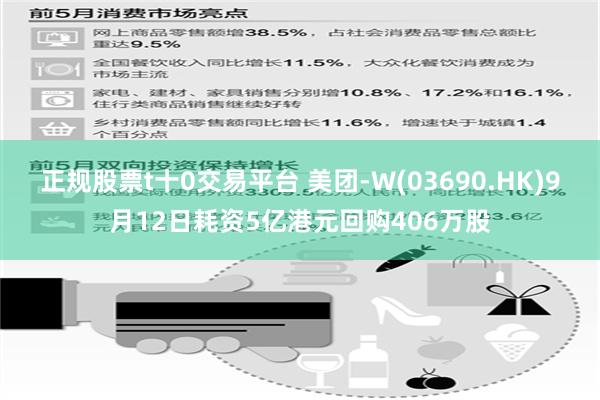 正规股票t十0交易平台 美团-W(03690.HK)9月12日耗资5亿港元回购406万股