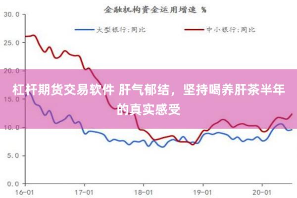 杠杆期货交易软件 肝气郁结，坚持喝养肝茶半年的真实感受