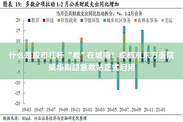 什么是股市杠杆 “救”在城南！成都京东方医院荣华南路急救站正式启用