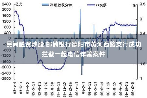 民间融资炒股 邮储银行德阳市黄河西路支行成功拦截一起电信诈骗案件