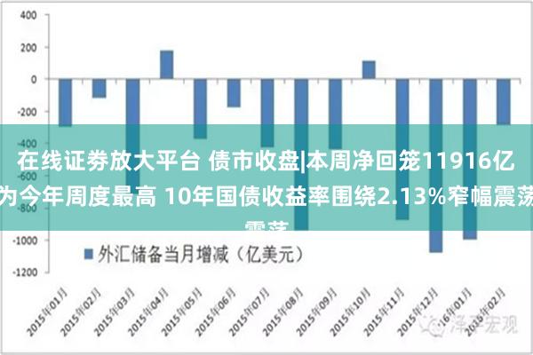 在线证劵放大平台 债市收盘|本周净回笼11916亿为今年周度最高 10年国债收益率围绕2.13%窄幅震荡