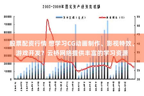 股票配资行情 想学习CG动画制作、影视特效、游戏开发？云桥网络提供丰富的学习资源