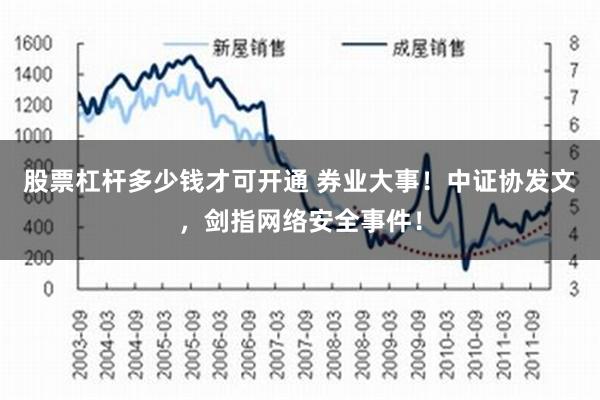 股票杠杆多少钱才可开通 券业大事！中证协发文，剑指网络安全事件！