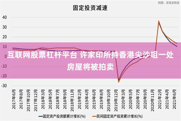 互联网股票杠杆平台 许家印所持香港尖沙咀一处房屋将被拍卖