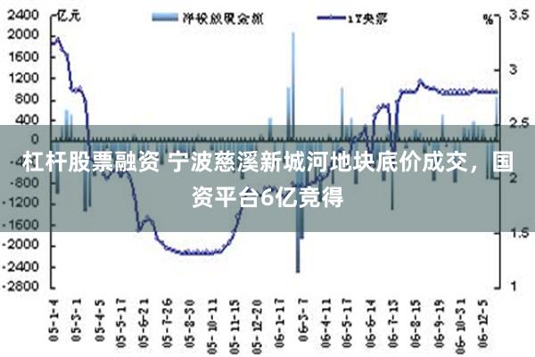 杠杆股票融资 宁波慈溪新城河地块底价成交，国资平台6亿竞得