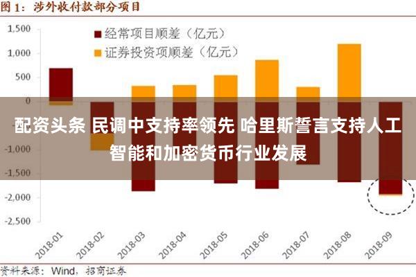 配资头条 民调中支持率领先 哈里斯誓言支持人工智能和加密货币行业发展