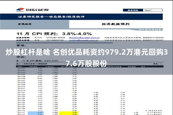 炒股杠杆是啥 名创优品耗资约979.2万港元回购37.6万股股份