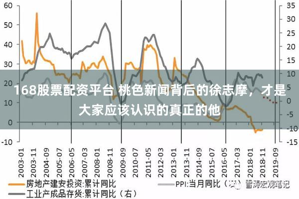 168股票配资平台 桃色新闻背后的徐志摩，才是大家应该认识的真正的他