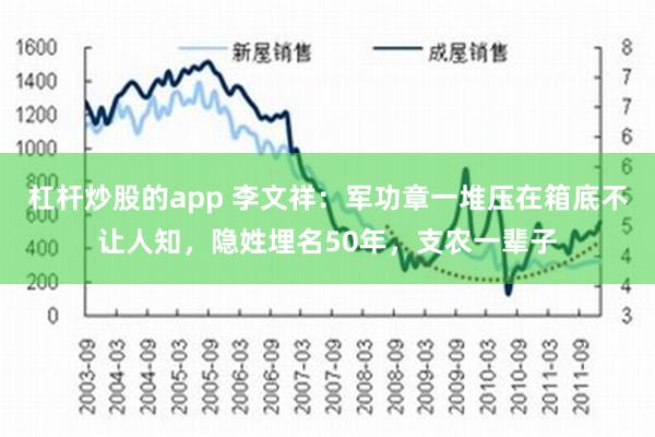 杠杆炒股的app 李文祥：军功章一堆压在箱底不让人知，隐姓埋名50年，支农一辈子