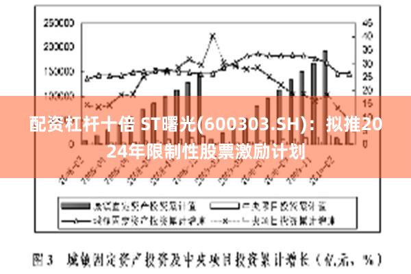 配资杠杆十倍 ST曙光(600303.SH)：拟推2024年限制性股票激励计划