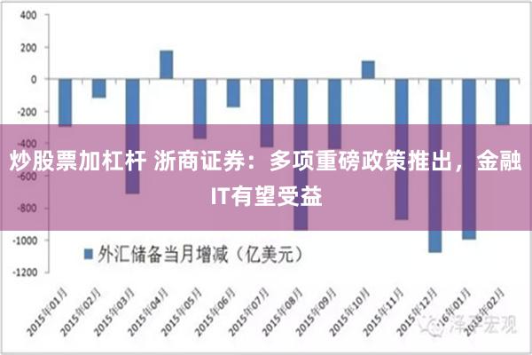 炒股票加杠杆 浙商证券：多项重磅政策推出，金融IT有望受益