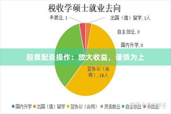 股票配资操作：放大收益，谨慎为上