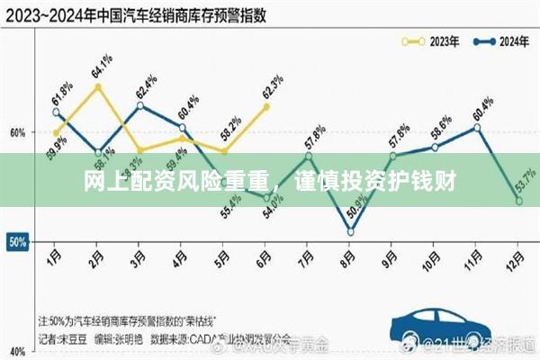 网上配资风险重重，谨慎投资护钱财