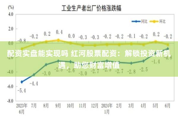 配资实盘能实现吗 红河股票配资：解锁投资新机遇，助您财富增值