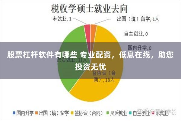 股票杠杆软件有哪些 专业配资，低息在线，助您投资无忧