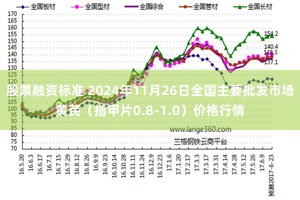 股票融资标准 2024年11月26日全国主要批发市场黄芪（指甲片0.8-1.0）价格行情