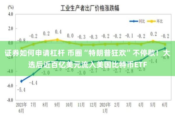 证券如何申请杠杆 币圈“特朗普狂欢”不停歇！大选后近百亿美元流入美国比特币ETF