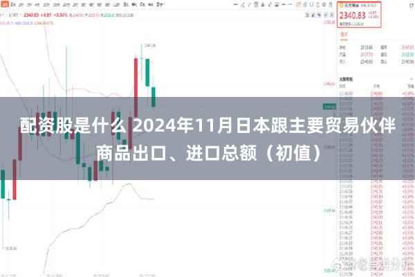 配资股是什么 2024年11月日本跟主要贸易伙伴商品出口、进口总额（初值）