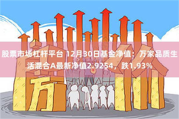 股票市场杠杆平台 12月30日基金净值：万家品质生活混合A最新净值2.9254，跌1.93%