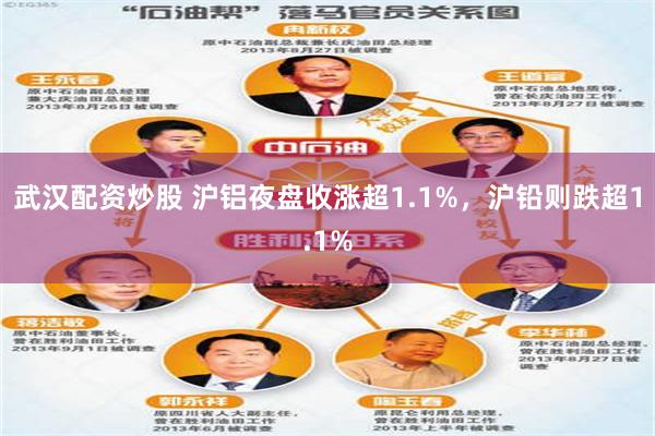 武汉配资炒股 沪铝夜盘收涨超1.1%，沪铅则跌超1.1%