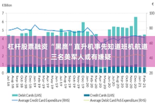 杠杆股票融资 “黑鹰”直升机事先知道班机航道，三名美军人或有嫌疑