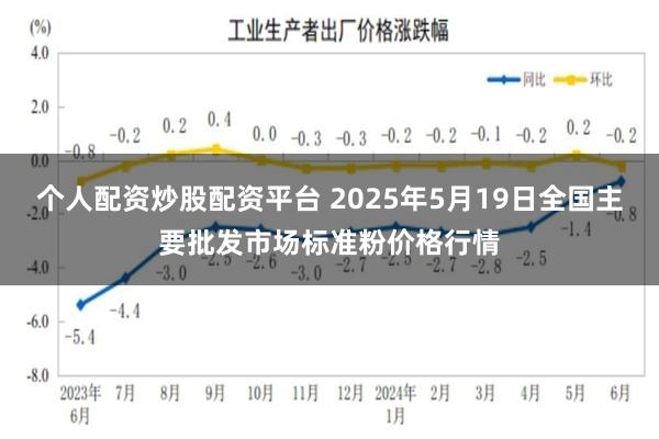 个人配资炒股配资平台 2025年5月19日全国主要批发市场标准粉价格行情